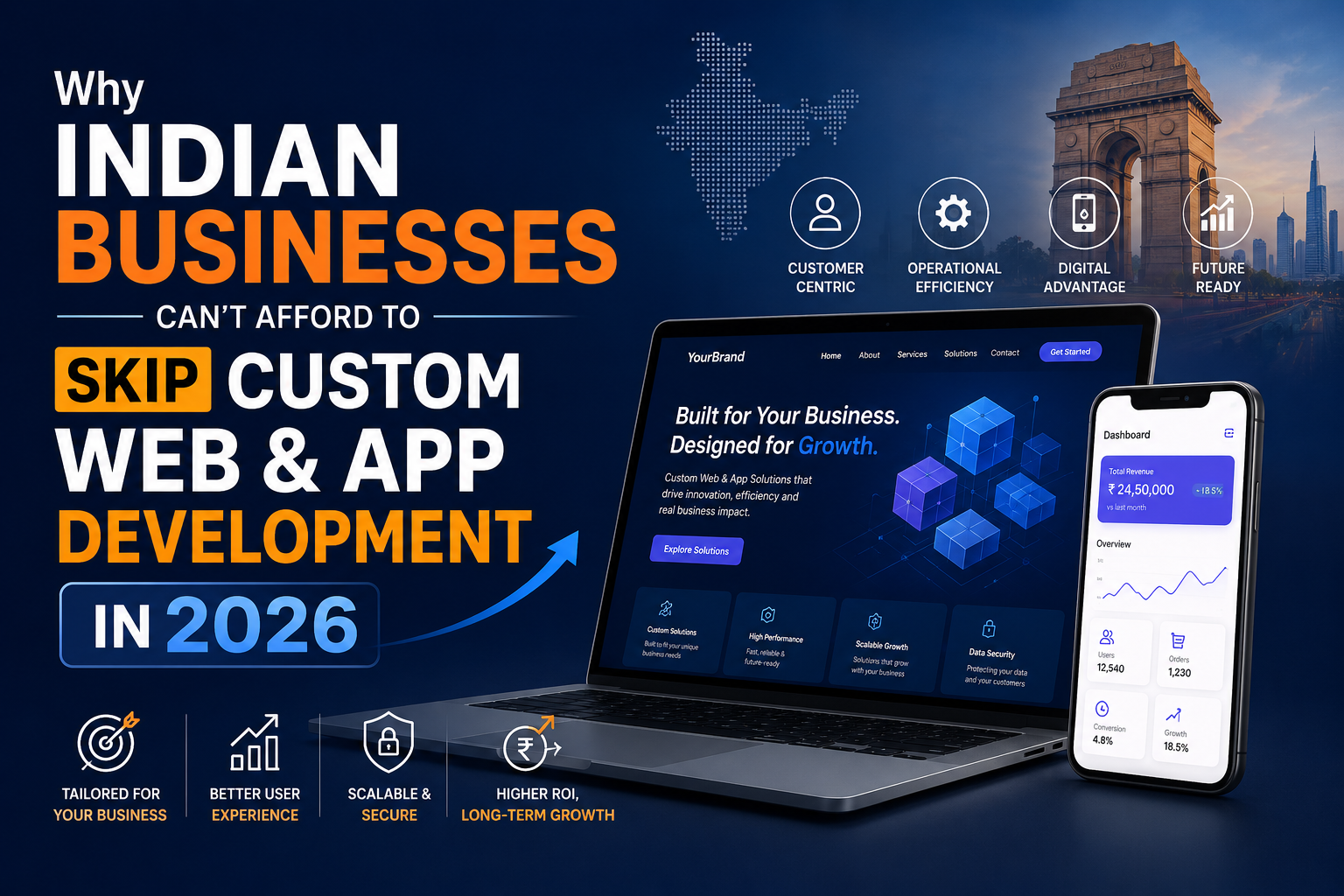 Why Indian businesses need custom web and app development in 2026 for digital growth, customer experience, scalability, and competitive advantage.
