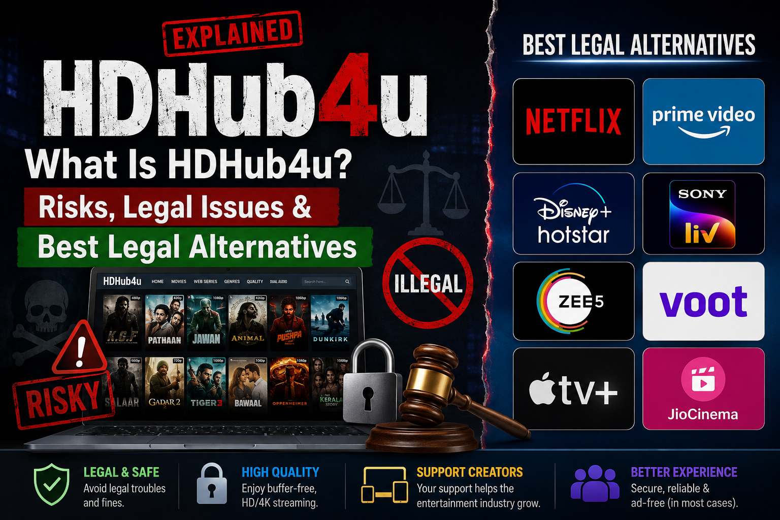 What Is HDHub4u? Risks, Legal Issues & Best Legal Alternatives Guide